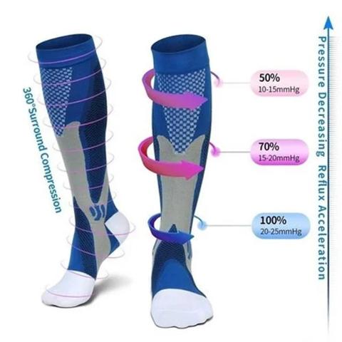 Knee High Compression Socks - Shop MODERN Menswear